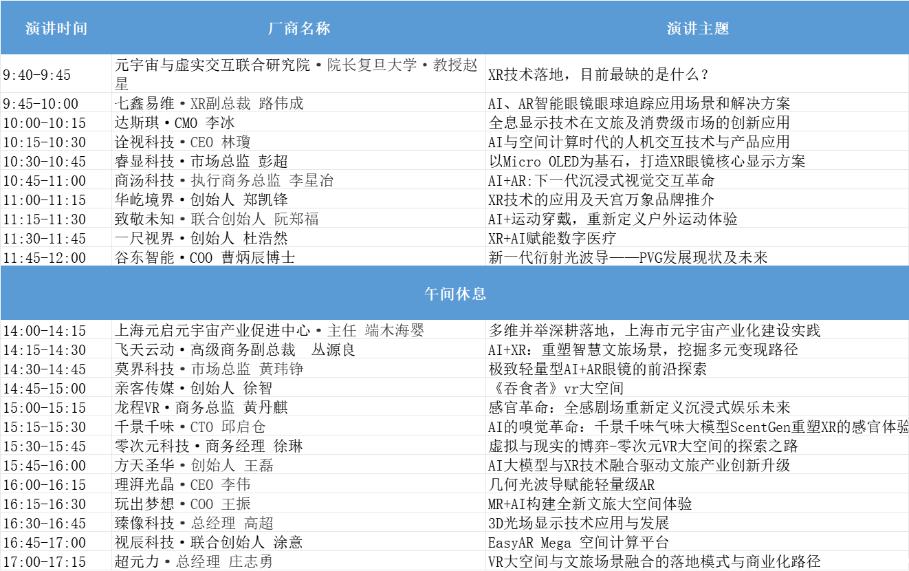 DIC XR论坛亮点全公开|XR黑科技集中体验,一站打通AI·AR·VR·3D显示新视界!